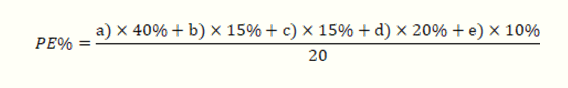 formula artes visuais_0.png