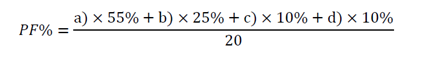 formula_internacionalizacao.png