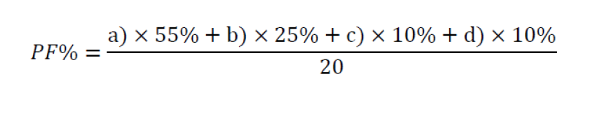 formula int.PNG