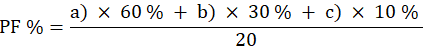 formulacalculo_programaapoioprojetos_criacaoedicao2021_artesperformativas.png