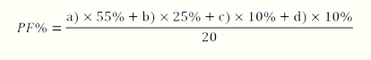 formuladecalculo_pap2018_criacao.png