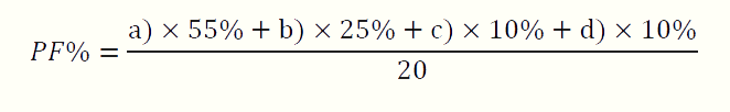 formuladecalculo_pap2018_programacao.png