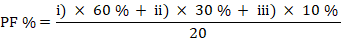 formuladecalculo_pap2020_artesemlimites_criacao.png