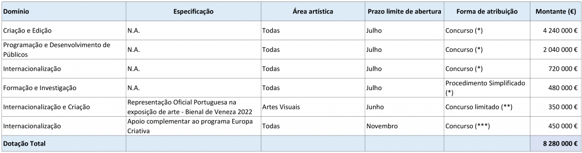 programadeapoioaprojetos.png