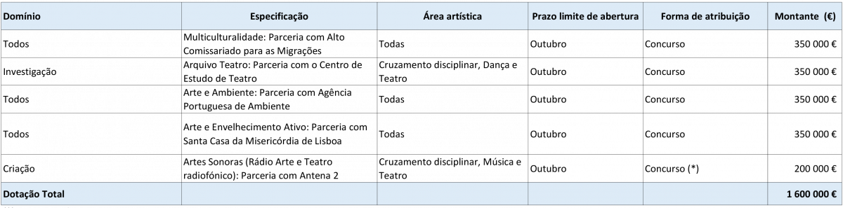 programadeapoioemparceria_0.png