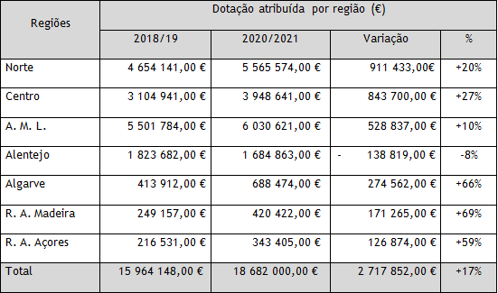 quadro_comunicado11102019.png