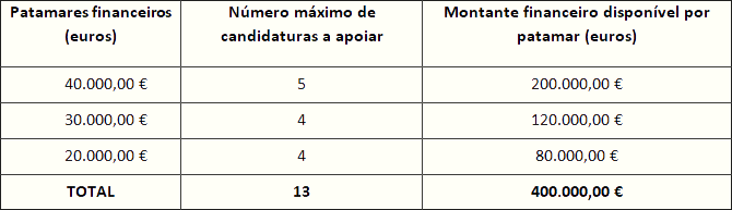 quadropatamares_pap2018_programacao.png